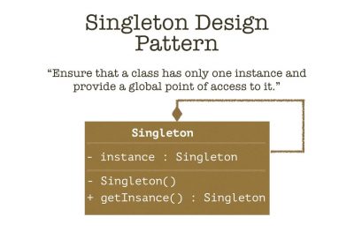 singleton-java