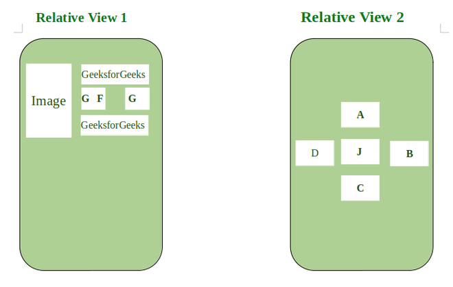 relativelayout-android