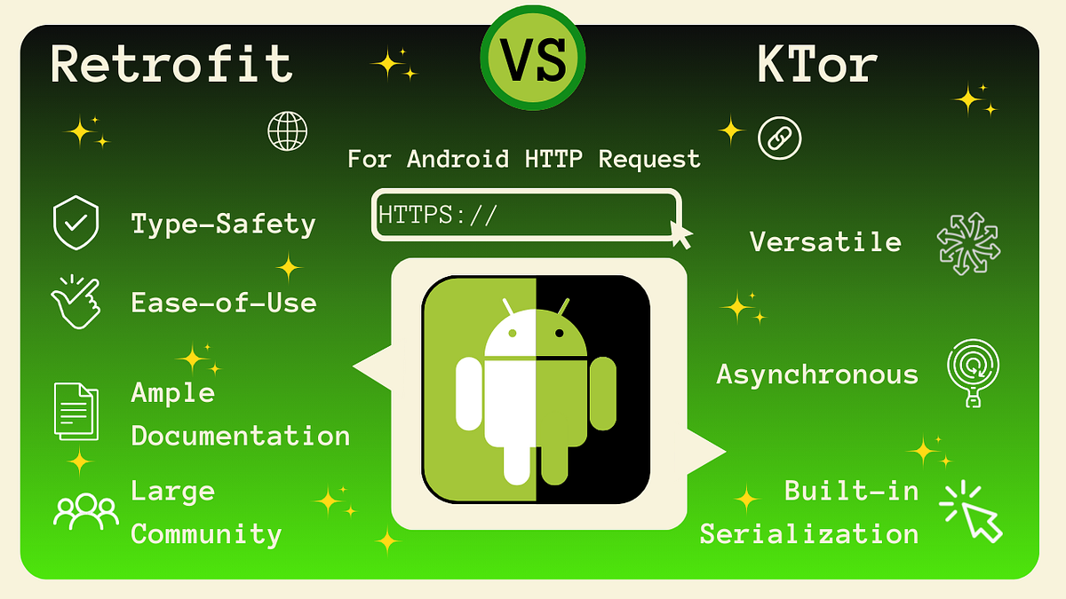 android-http-client